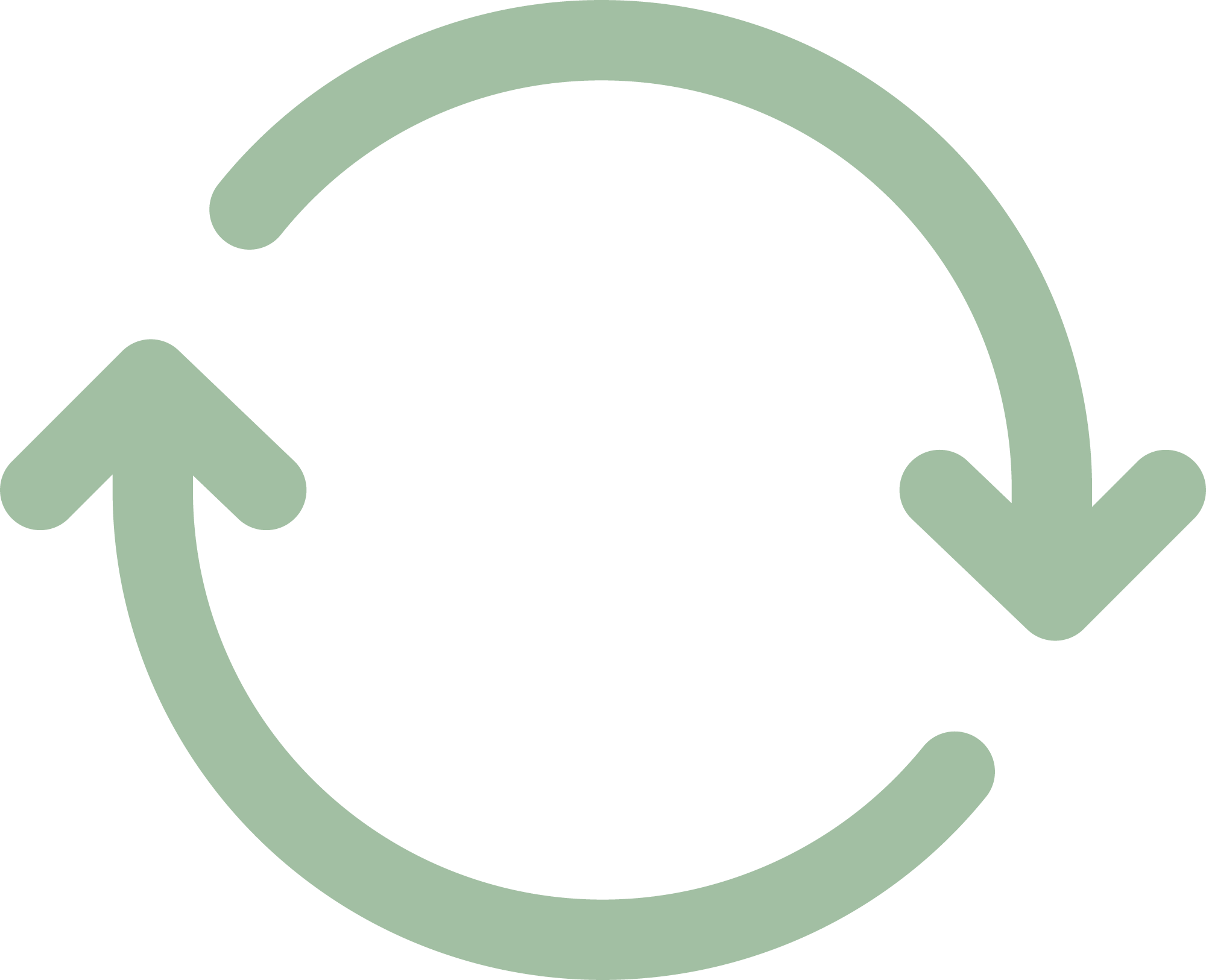 Sync outline